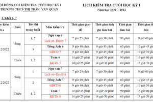 LỊCH KIỂM TRA CUỐI KỲ I - NĂM HỌC 2022 - 2023