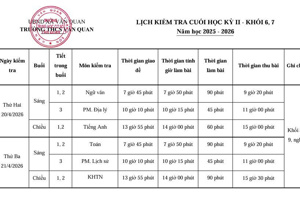 KẾ HOẠCH Tổ chức ôn tập, kiểm tra cuối học kỳ II năm học 2025 - 2026