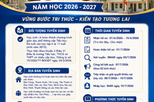 Trường THCS Văn Quan thông báo Kế hoạch tuyển sinh vào lớp 6 năm học 2026- 2027