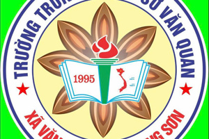 BÁO CÁO THƯỜNG NIÊN Thực hiện công khai theo Thông tư số 09/2024/TT-BGDĐT Năm học 2025 - 2026